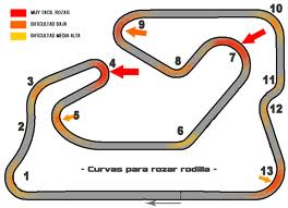 Podium de Mari&ntilde;elarena y notable actuaci&oacute;n de Purroy y Ol&iacute;as en Albacete